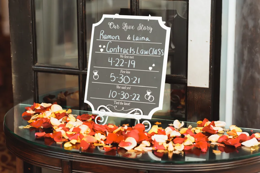 Laina and Ramon - Real Weddings Long Island, NY