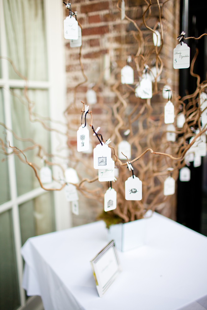 Sign of the Times: Contemporary Guest Book Ideas for Today’s Long Island Couples